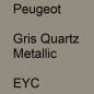 Preview: Peugeot, Gris Quartz Metallic, EYC.